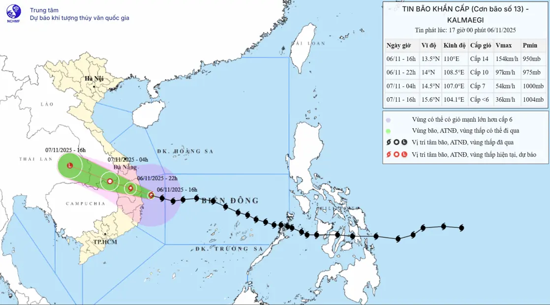 Đài PTTH Hà Nội